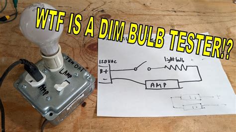 use a dim bulb tester as a soft start|dim bulb tester schematics.